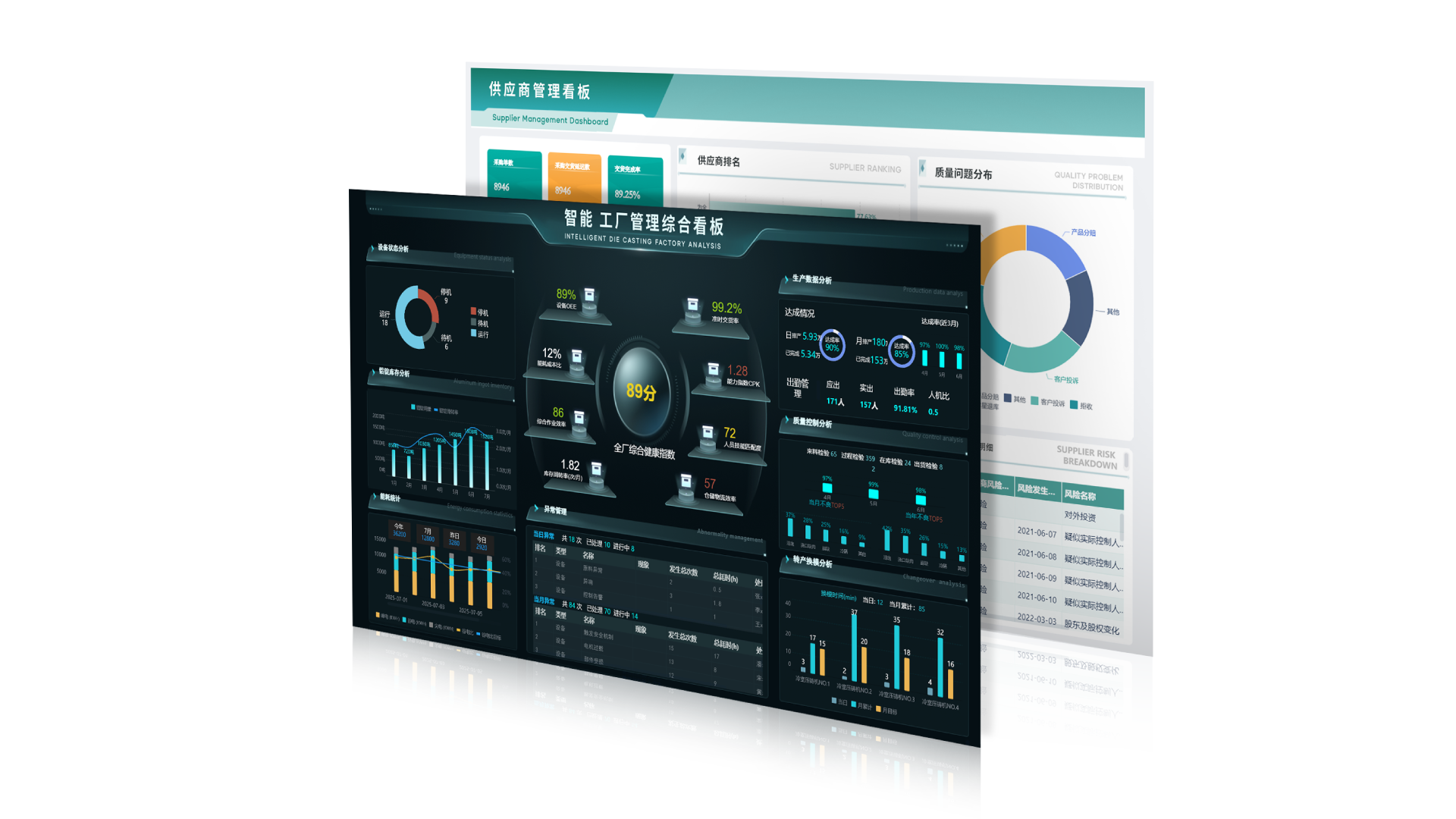 Yi-MOM 制造运营管理系统